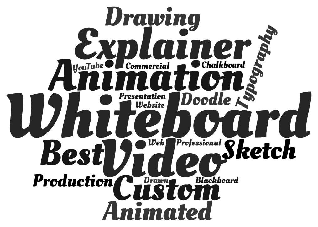 Best Custom Animated Whiteboard Video